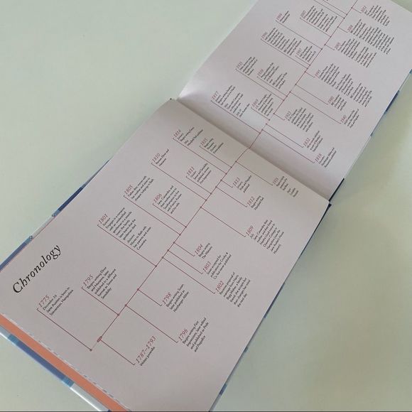 Jane Austen Book, Cover to Cover, 200 years of Classic Covers, Hardcover 2014 - Picture 5 of 16